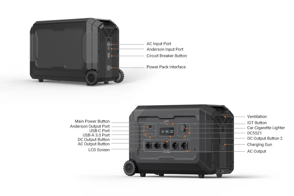 3600W portable power station for Europe