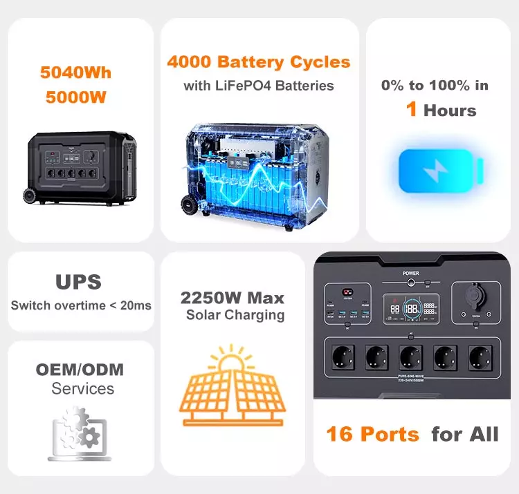 OEM Manufacturer Large Capacity Best 5000W Portable Power Station